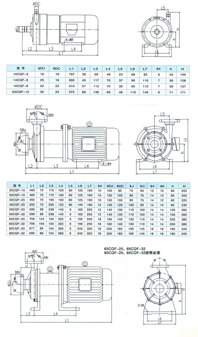 CQF型磁力驅(qū)動泵安裝尺寸圖