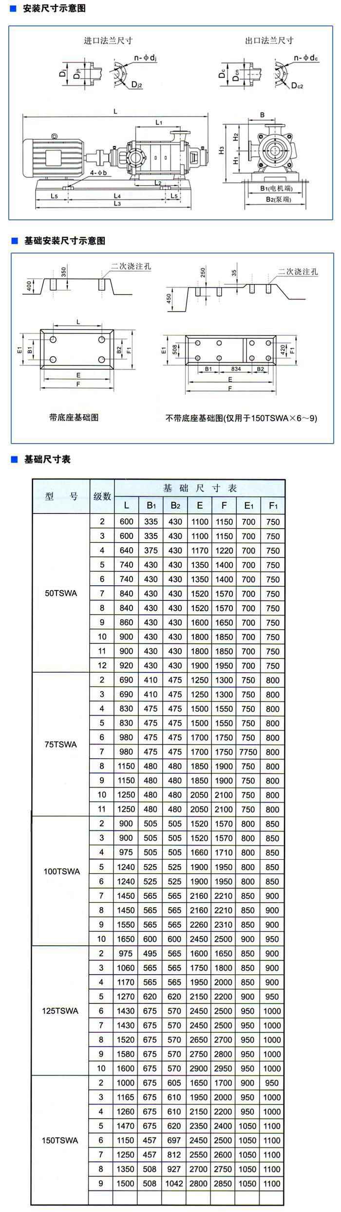 TSWA臥式多級離心泵安裝尺寸示意較圖