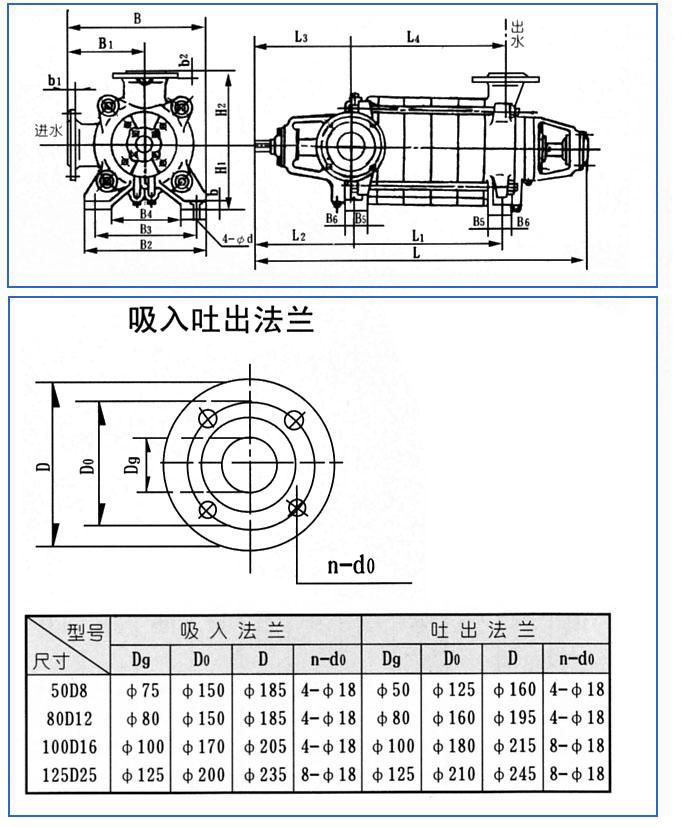 D、DG型臥式多級(jí)離心泵安裝結(jié)構(gòu)圖