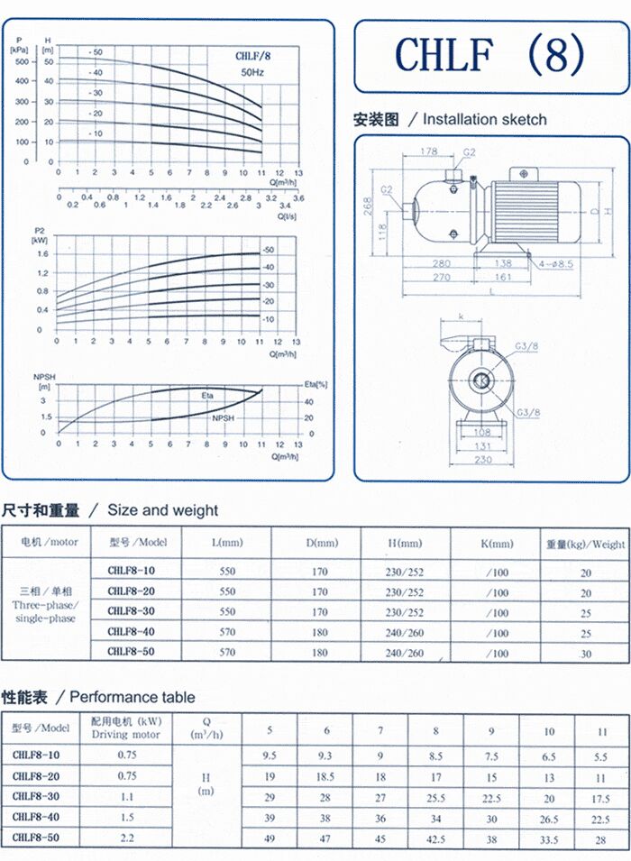 CHLF輕型不銹鋼多級(jí)離心泵尺寸和重量、性能表