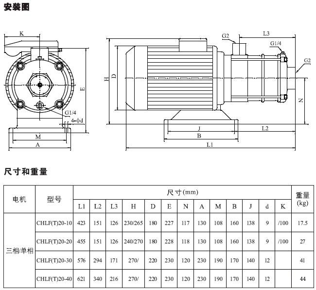 CHLF(T)輕型不銹鋼多級離心泵材料、安裝圖