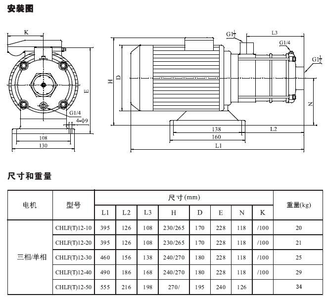 CHLF(T)輕型不銹鋼多級離心泵材料、安裝圖