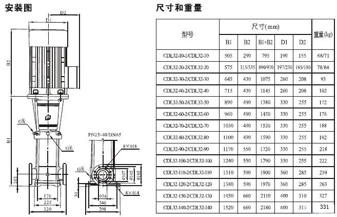 CDL型立式多級(jí)離心泵安裝尺寸圖