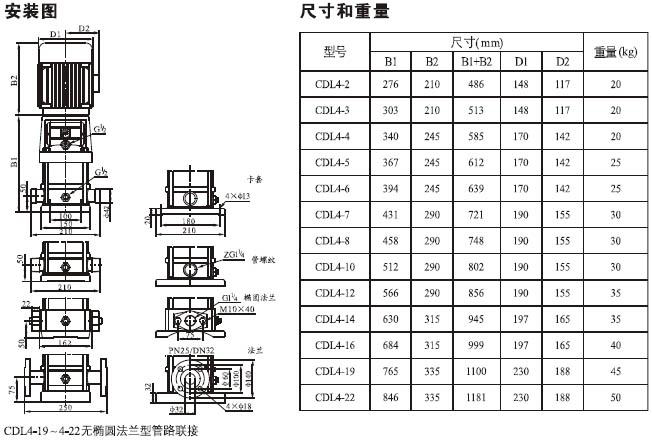 CDL型立式多級(jí)離心泵安裝尺寸圖