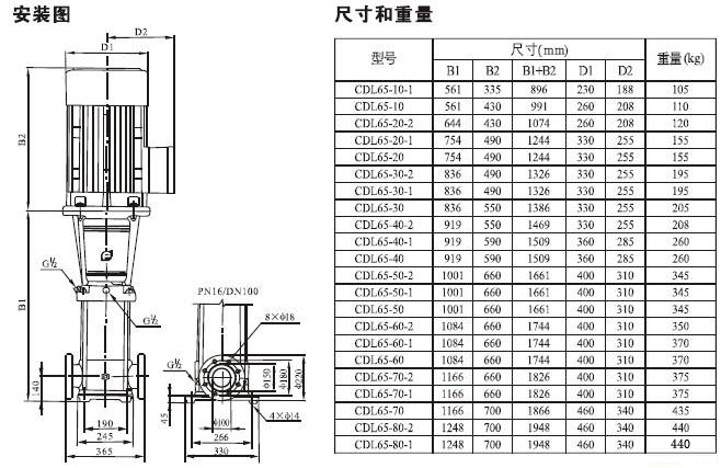 CDL型立式多級(jí)離心泵安裝尺寸圖