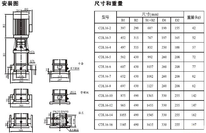 CDL型立式多級(jí)離心泵安裝尺寸圖