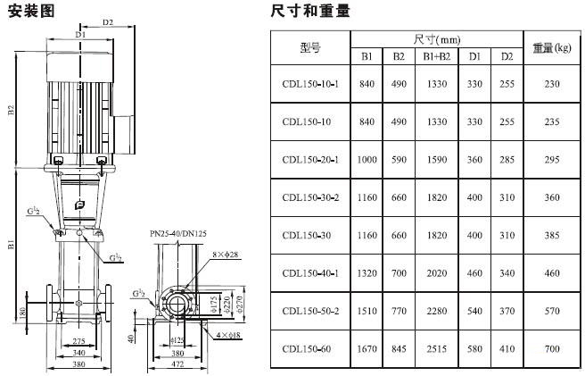 CDL型立式多級(jí)離心泵安裝尺寸圖